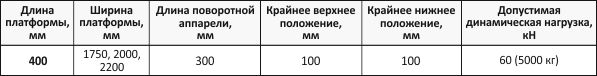 peregruzochnye_mosty_mehanicheskie_mosty_5.jpg