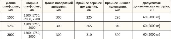 peregruzochnye_mosty_mehanicheskie_mosty_6.jpg